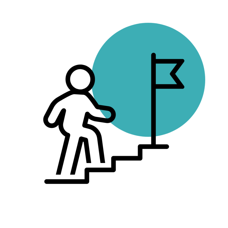 we understand your hr challenges